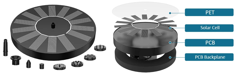 1.5W Solar Fountain Pump, with 6 nozzles Solar Bird Bath Fountain, Water Pump Floating Fountains Suitable for Ponds