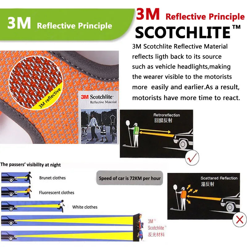 03-Pettorina Truelove Riflettente con Maniglia Antistrappo