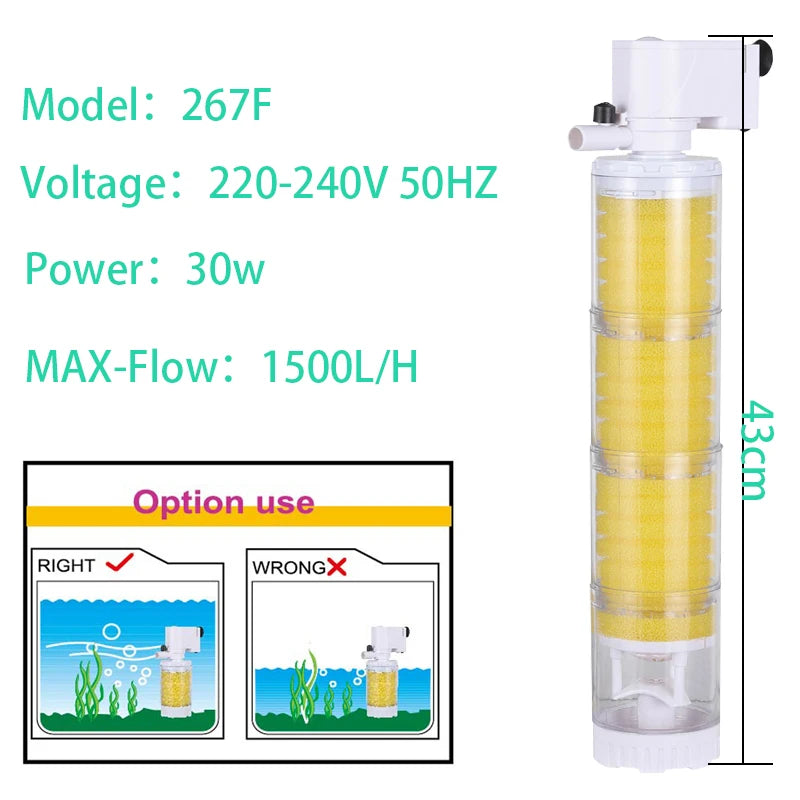 25-Filtro Pompa Multifunzione 3 in 1 per Acquario 220V – Filtrazione, Ossigenazione e Circolazione.