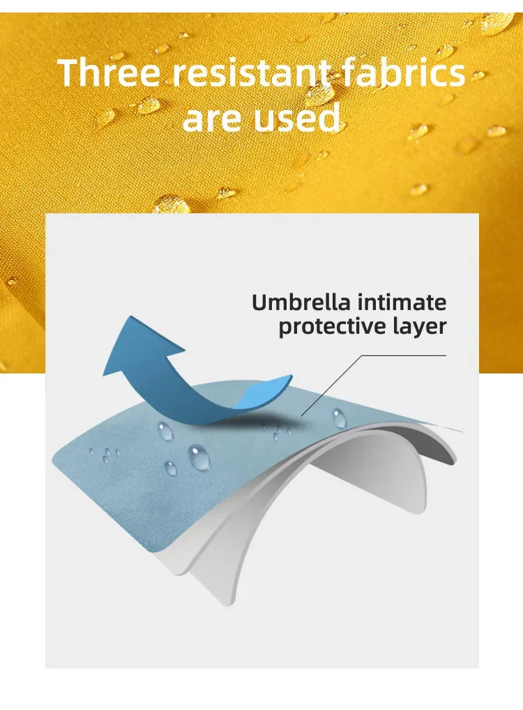 Pet Dog Waterproof Raincoat Jumpsuit Reflective Rain Coat Sunscreen Dog Outdoor Clothes Jacket for Small Medium Dog Pet Supplies