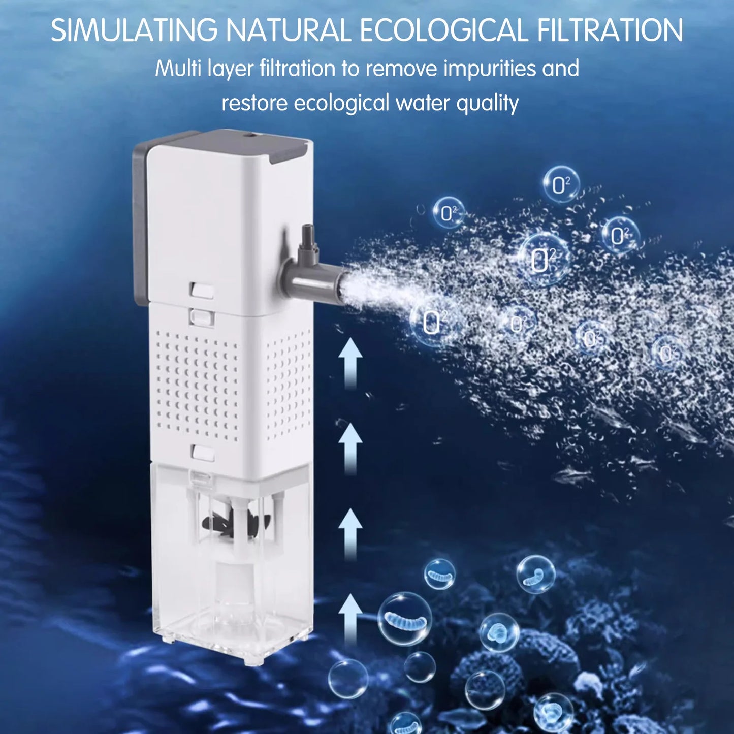 25-Filtro per Acquario – Sistema 3-in-1 Silenzioso con Portata Regolabile.l