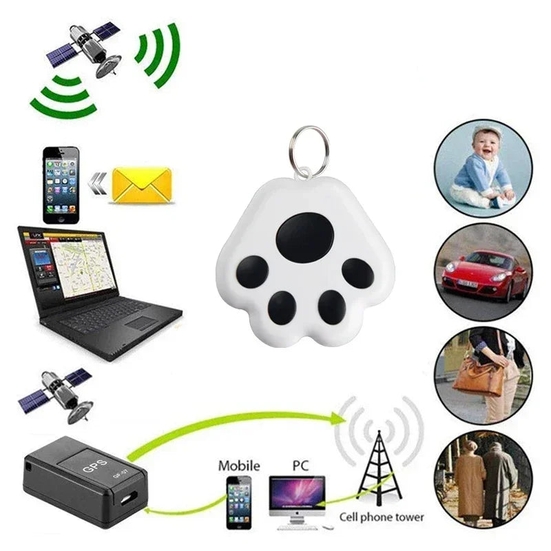 05a-Dispositivo anti smarrimento Localizzatore intelligente.