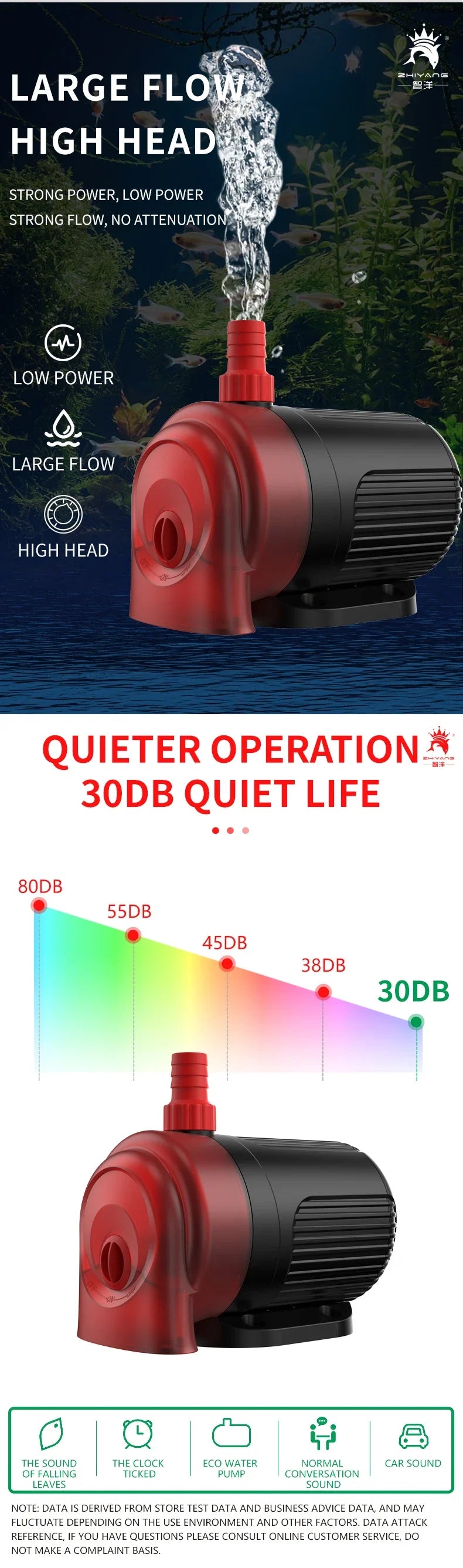 110V 220V Quiet Bottom Suction Water Pump Aquarium Submersible Pump For Water Cycle and Pumping of the Fish Tank Garden Pond