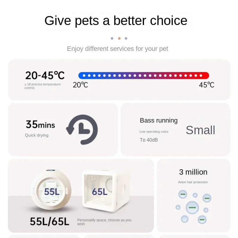 001-Box Asciugatrice Professionale Cani Gatti, Ioni, 20-45°C, Silenziosa⚠️