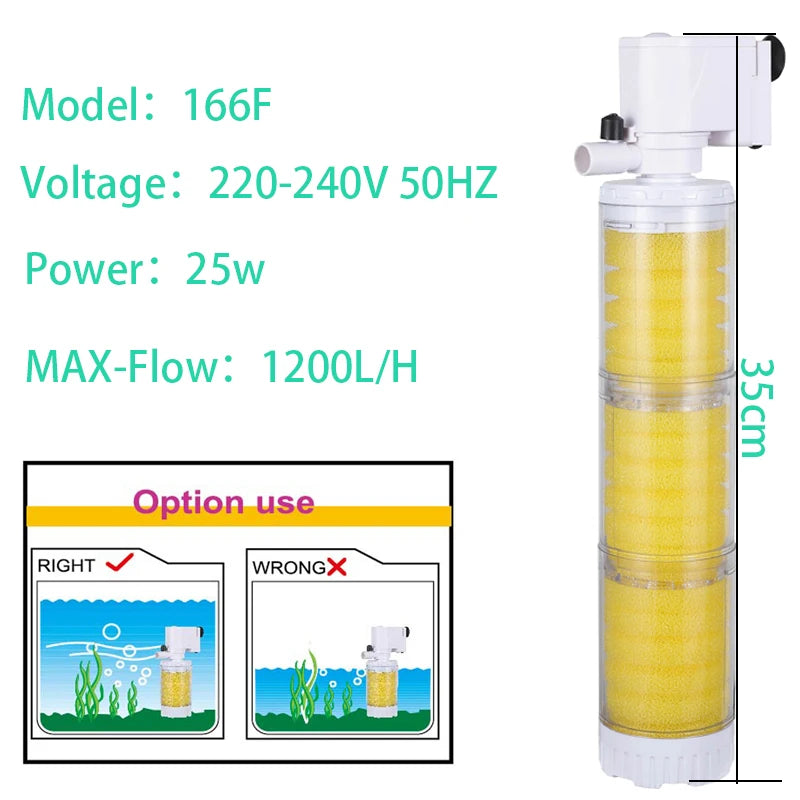 25-Filtro Pompa Multifunzione 3 in 1 per Acquario 220V – Filtrazione, Ossigenazione e Circolazione.