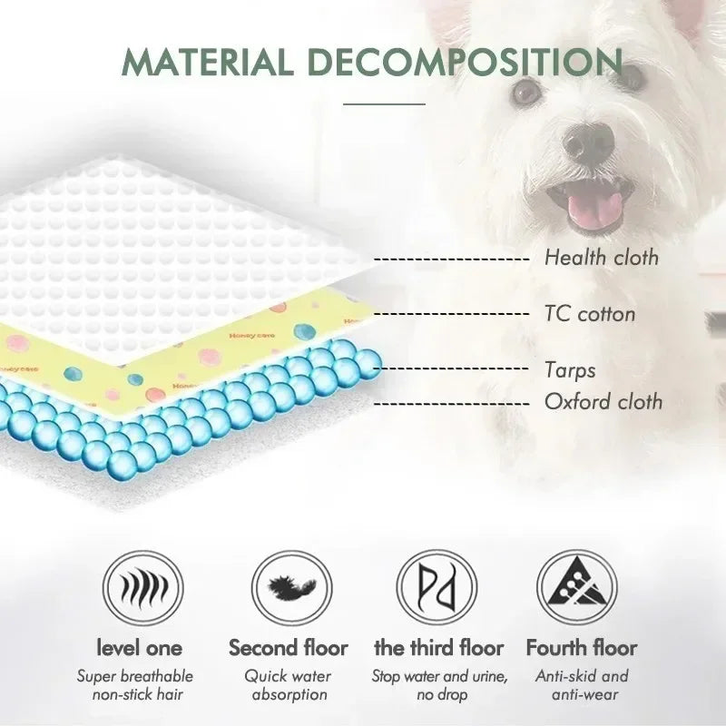 Reusable Dog Pee Pad Blanket Dog Urine Pads Absorbent Diaper Puppy Training Pad Pets Bed for Pet Car Seat Cover Pet Supplies