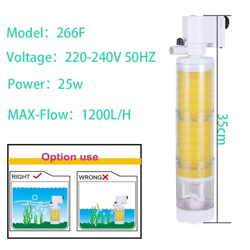 25-Filtro Pompa Multifunzione 3 in 1 per Acquario 220V – Filtrazione, Ossigenazione e Circolazione.