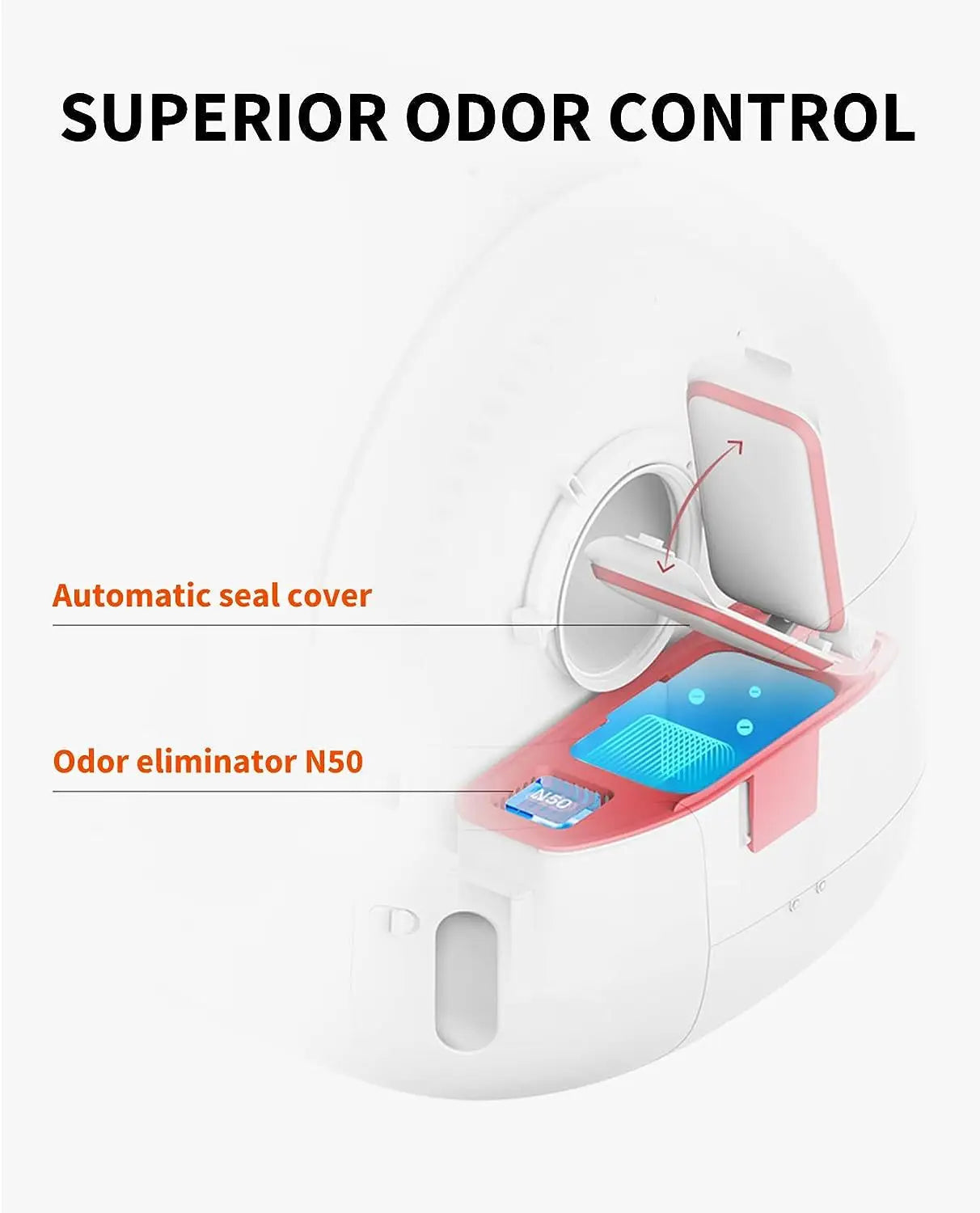 PETKIT PURA MAX-2 Automatic Smart Cat Litter Box Self Cleaning 75L Pet Cat Toilet Odor Removal App Remote Control Global Version