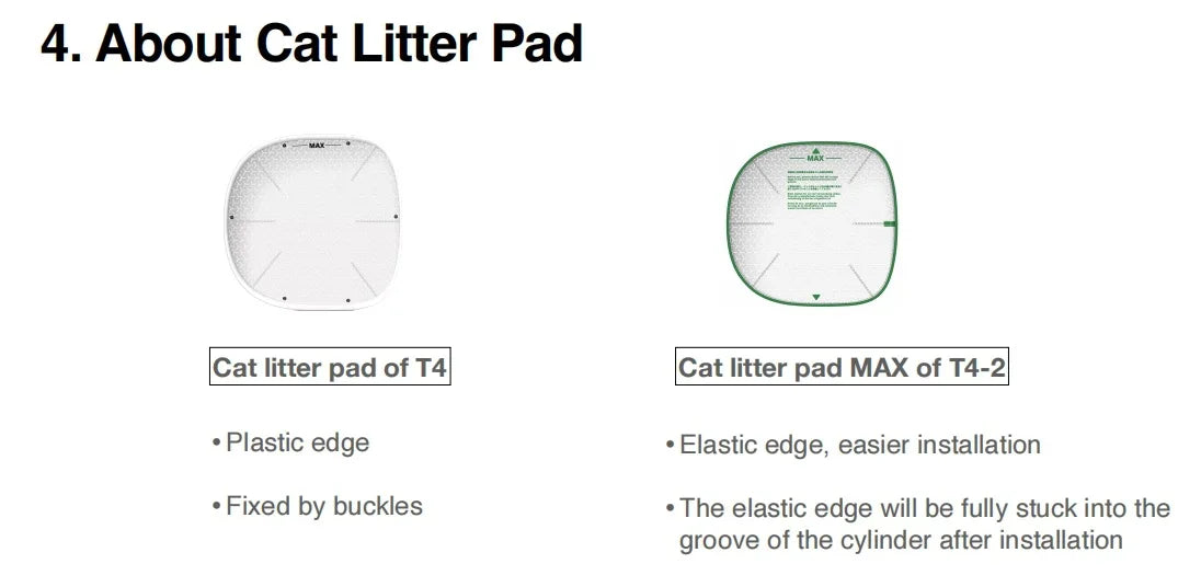 PETKIT PURA MAX-2 Automatic Smart Cat Litter Box Self Cleaning 75L Pet Cat Toilet Odor Removal App Remote Control Global Version