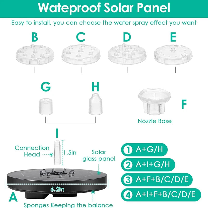 Solar Bird Bath Fountain Pump with Colored LED Lights, Battery and Solar Powered Bird Bath Fountain for Bird Bath Garden, Pond