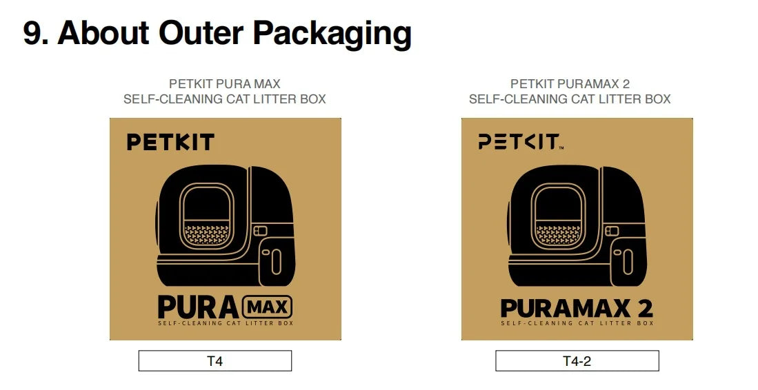 PETKIT PURA MAX-2 Automatic Smart Cat Litter Box Self Cleaning 75L Pet Cat Toilet Odor Removal App Remote Control Global Version