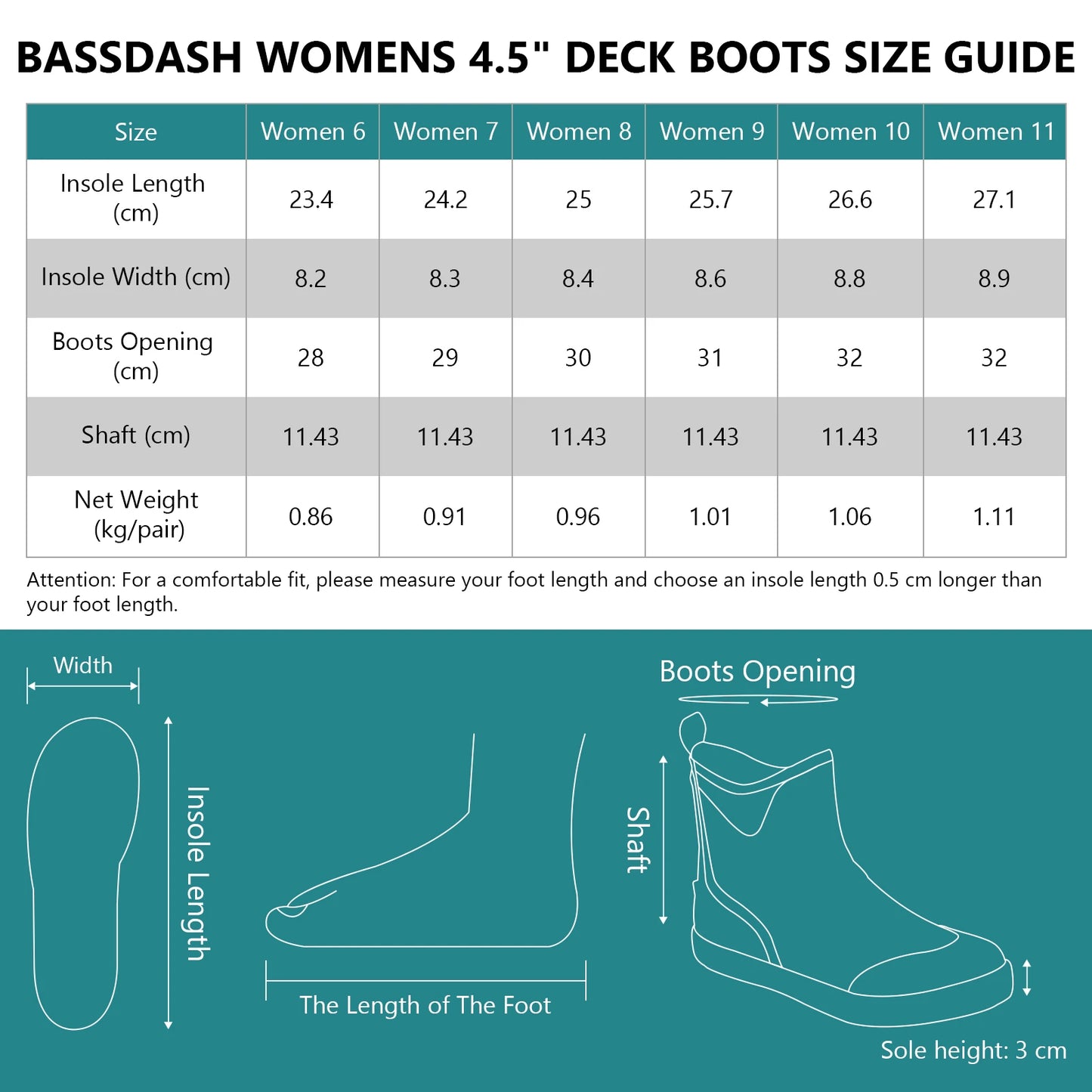 Stivale impermeabile BASSDASH Womens 4.5” Waterproof Deck Ankle Rain Boots Anti-Slip Neoprene Rubber Garden Fishing Boots