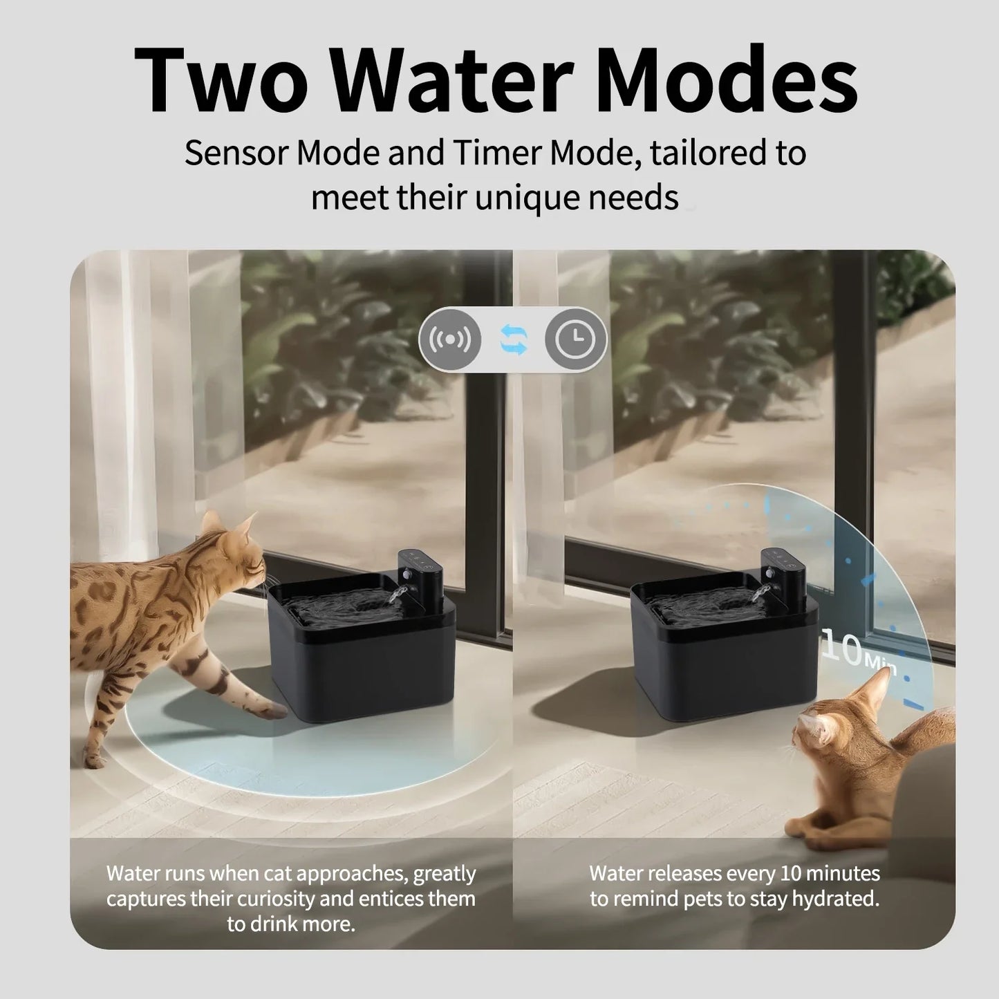 001-Dispenser Automatico Acqua per Gatti – Wireless & Smart
