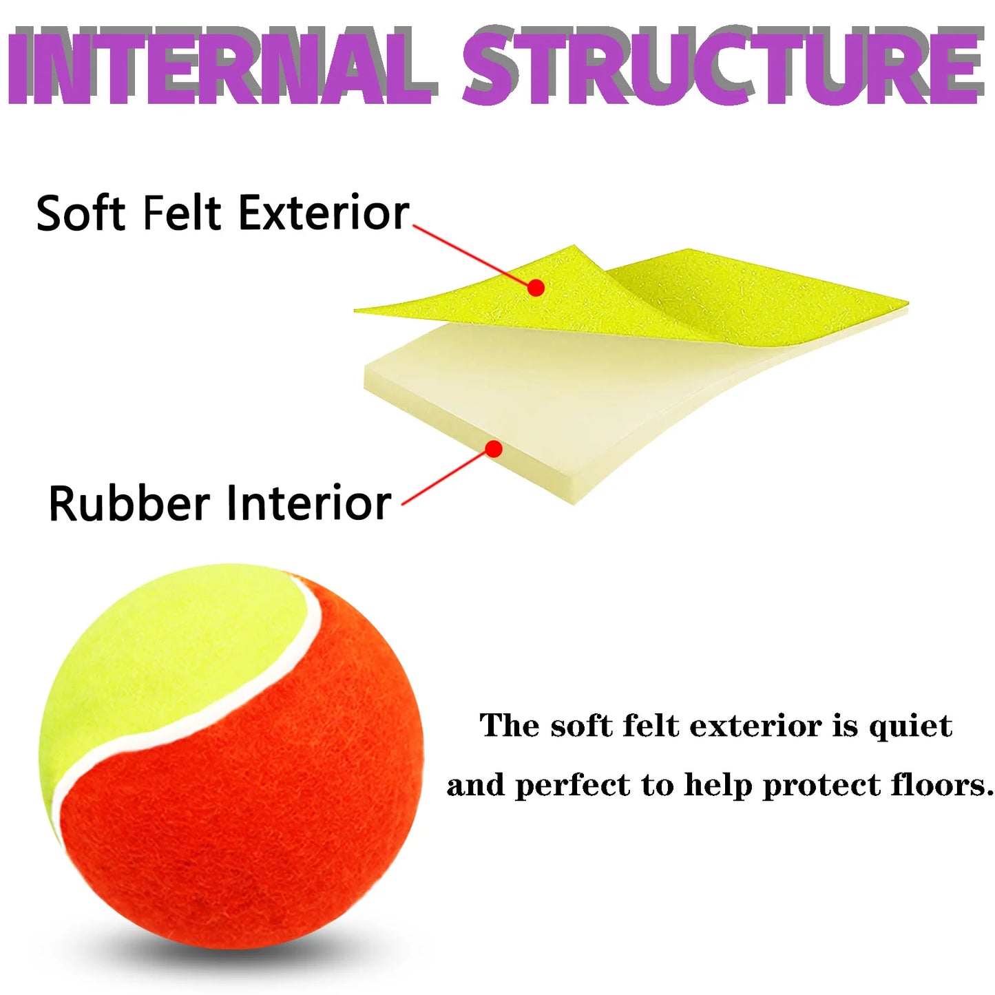 Tennis Balls for Kids 6pcs Soft Elastic Low Compression Pressureless Training Ball with Carry Bag for Youth Beginner Practice